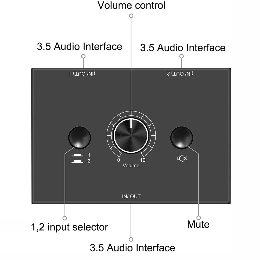 Двунаправленный аудиопереключатель стерео Hi-Fi металлический мини-усилитель