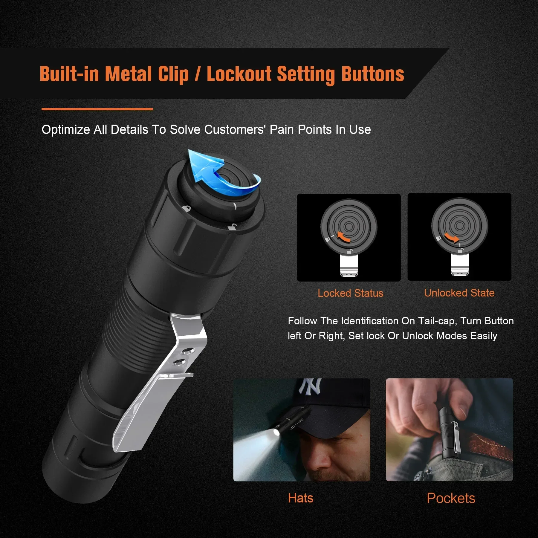 Рисунок 5 - Тактический фонарик путешественника S21 EDC