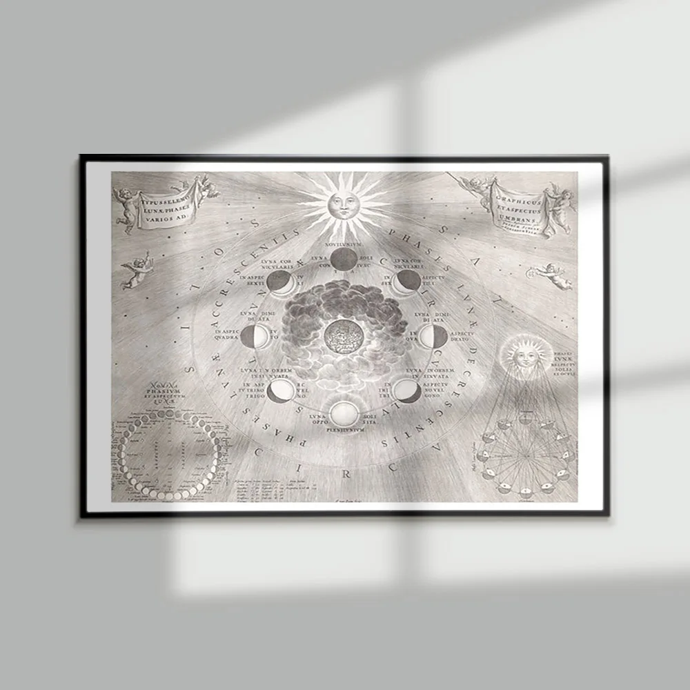 

Earth World Map Antique Black White Poster Vintage Art Print Wall Picture Living Room Decor Canvas Painting