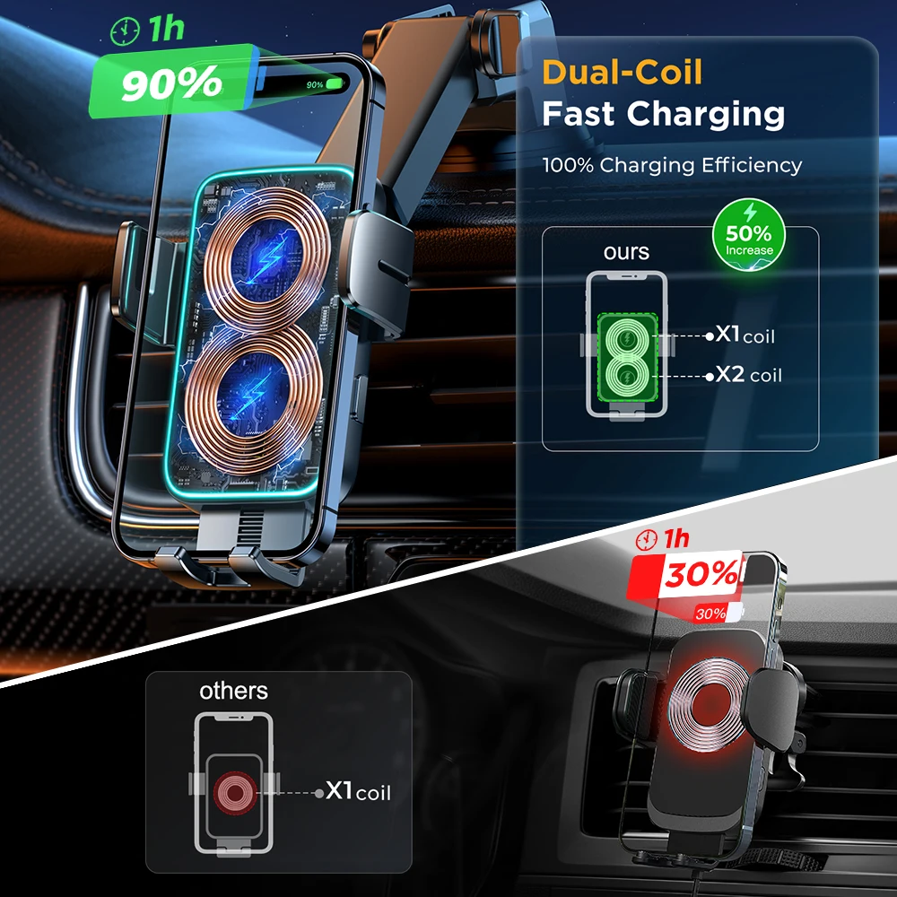 Joyroom Dual Coil Car Phone Holder 15W Automatic Fast Wireless Charger Phone Holder Car Mount For iPhone Sumsang Foldable Galaxy