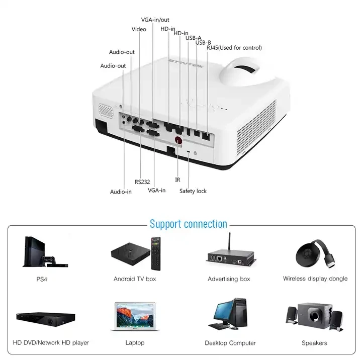 YINSLOO Crystal XGA 3LCD короткофокусные проекторы рекламный короткофокусный проектор 1080p