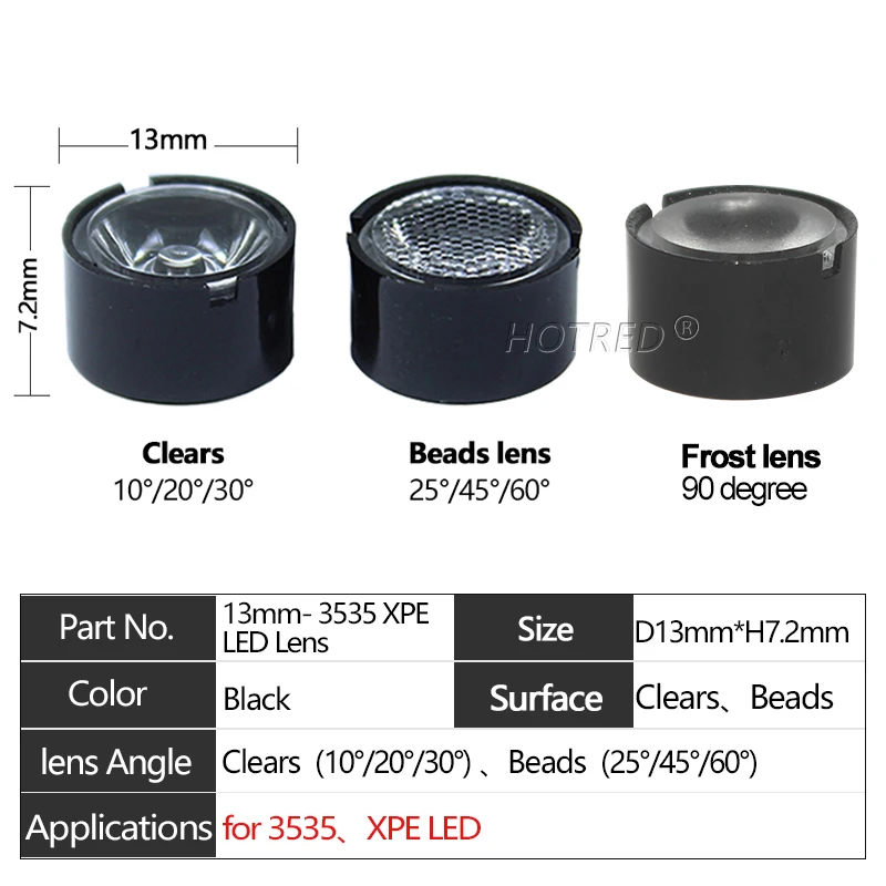 

LED объектив HotRed 13 мм