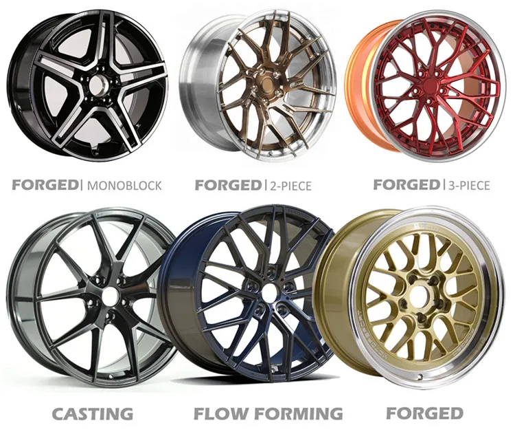 Рисунок 5 - Лидер продаж, дизайнерские высококачественные