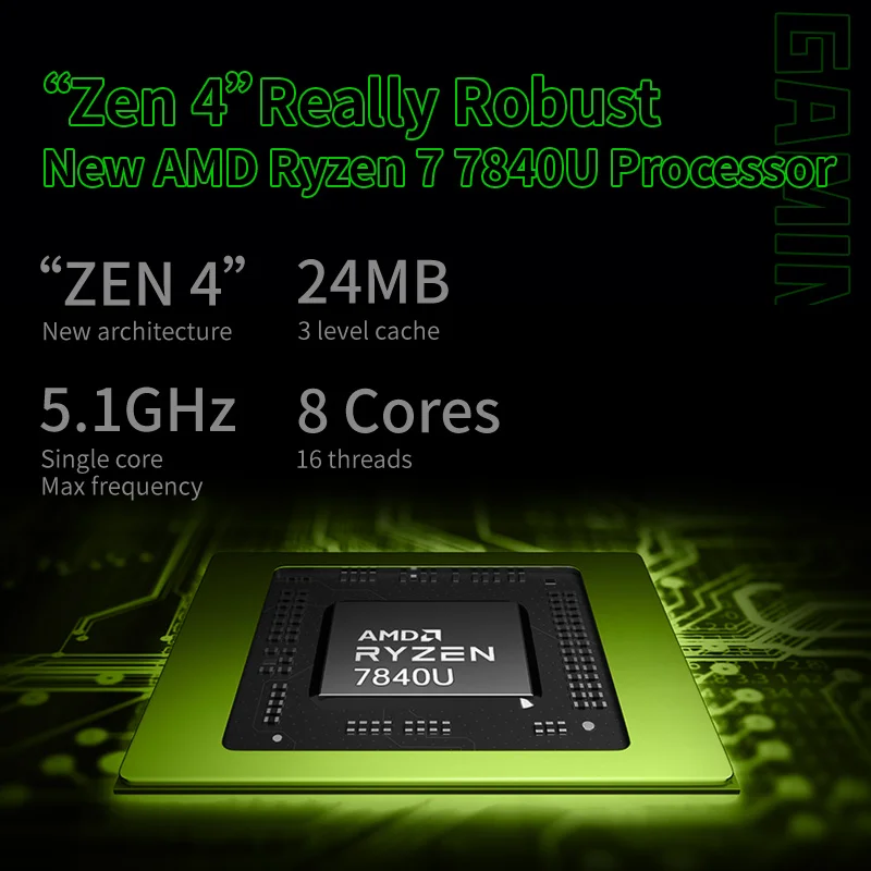 Рисунок 2 - AOKZOE A1 Pro AMD Ryzen 7 7840U