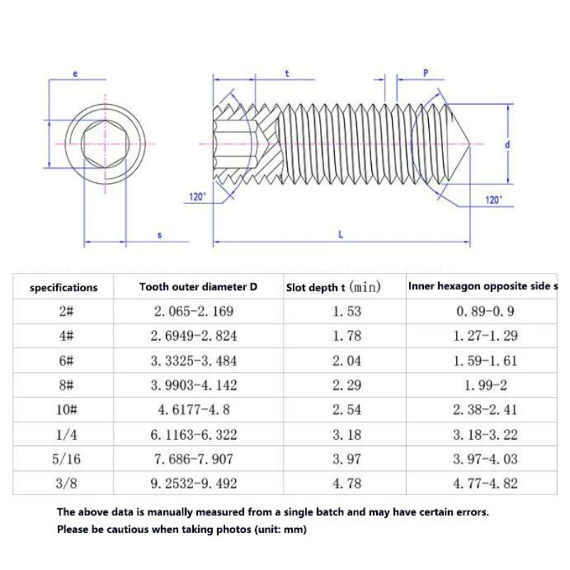 UNCUNF 4 # -40 5 # -40 6 # -32 8 # -32 10 # -32  10 # -24 14-20 Установочные винты с шестигранной головкой из нержавеющей стали 304, винт с конической точкой (art.: 3920d052d8585) - 3920d052d8585