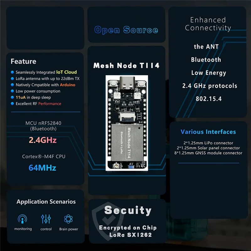 Фото Сетчатый узел T114 Местластичный трекер NRF52840 SX1262 Lorawan для Arduino BLE Wi-Fi Приборная плата позиционирования низкой мощности-A31R №1