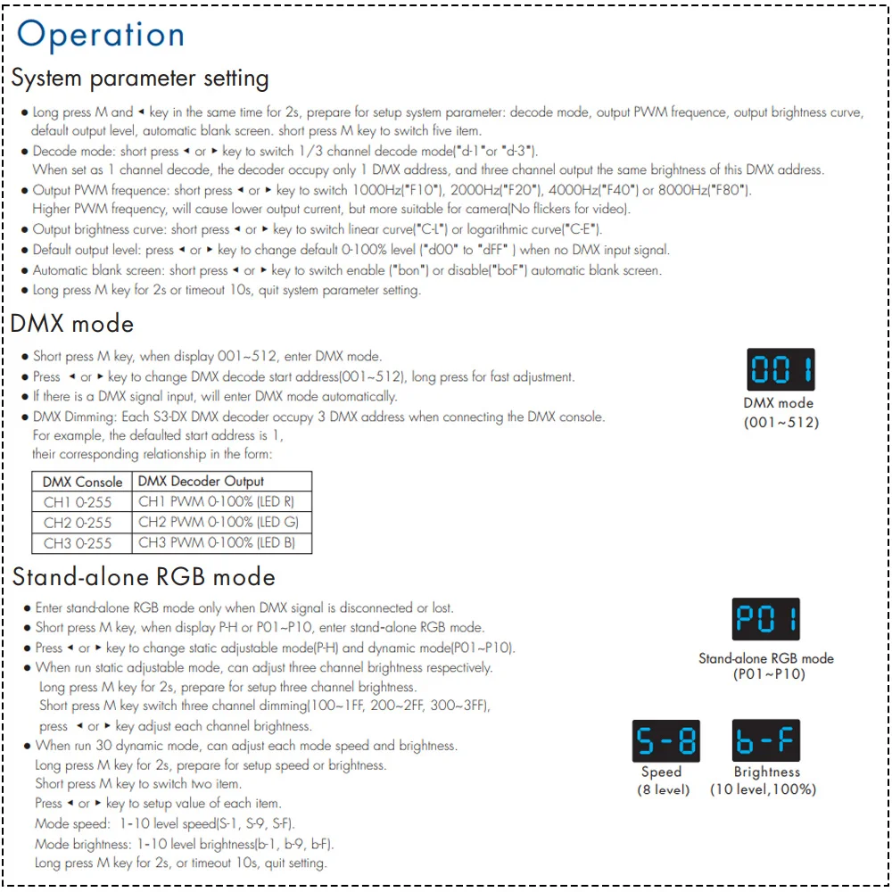 CENFAYA RGB контроллер DMX512 для светодиодной ленты