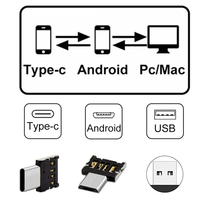 Фото USB-флеш-накопитель Suntrsi водонепроницаемый на 128 ГБ, 128 ГБ, 2,0 ГБ №4
