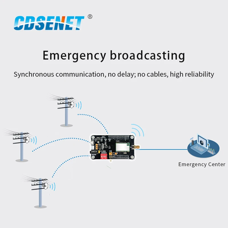 E200-470A17S-TB Test Board for E200-470A17S IOT SMD Audio Module E200 Series SMA-J Broadcasting Transmission Long-distance
