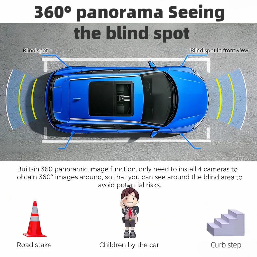 Фото 360 °   Панорамная автомобильная камера для Sony 307 AHD 1080P/720P WDR HD с ночным видением, камера для помощи при вождении автомобиля, совместимая с Android Auto №2