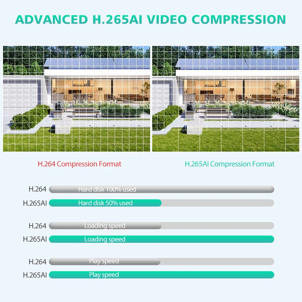 Рисунок 4 - 64CH 32CH NVR видеорегистратор H