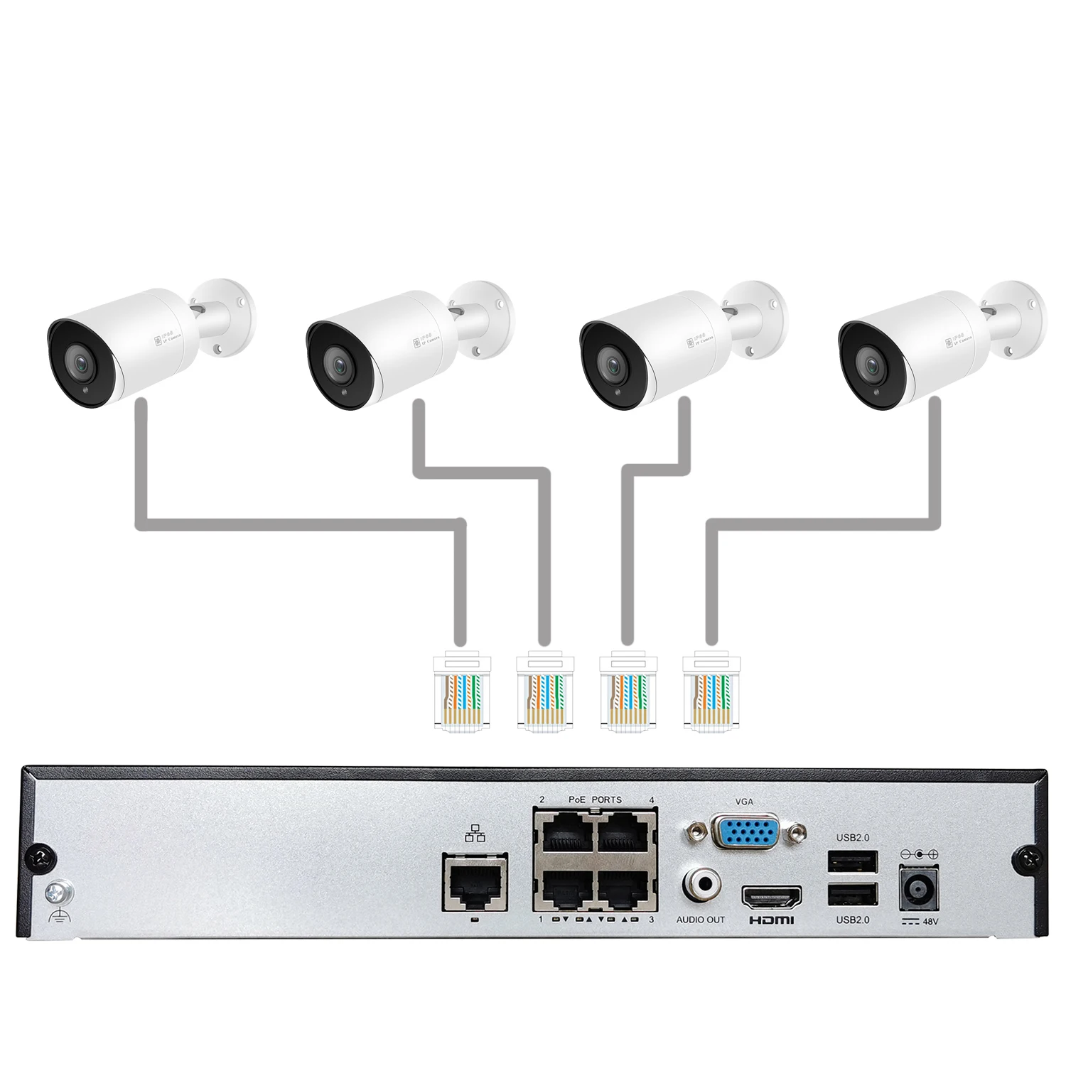 4ch Plug and play 4k NVR Kit CCTV камера с S ONY сенсором Поддержка P2P мобильное приложение для