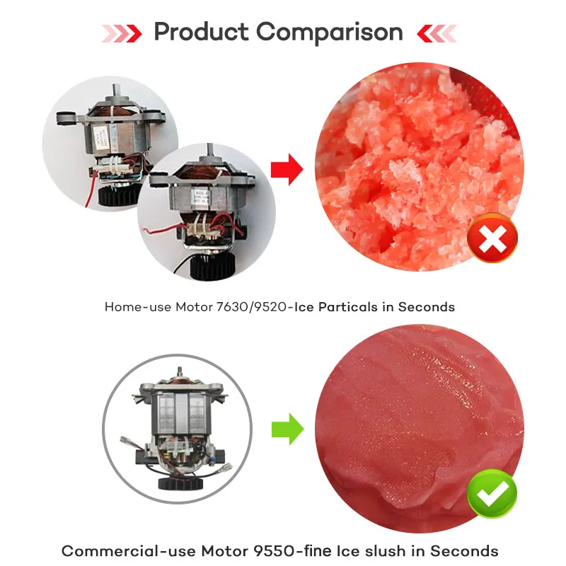 Мощный коммерческий звукостойкий бесшумный корпус соковыжималка для смузи