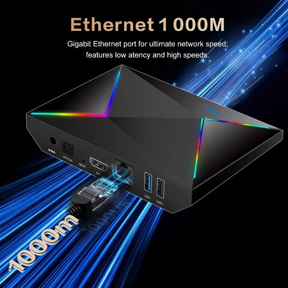 Телеприставка R69PLUS Android 14 Smart TV Box 8K Wi-Fi 6 Allwinner H728 ARM Cortex A55 Ethernet 1000M 16/32/64 ГБ 1080P
