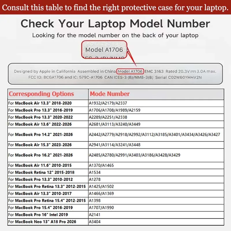 Фото Чехол с дизайном мультяшного кота для Apple MacBook Air Pro 13.3, 14.2, 15.3, 11.6, 12, 16, 13 дюймов, защитный жесткий чехол для ноутбука. №5