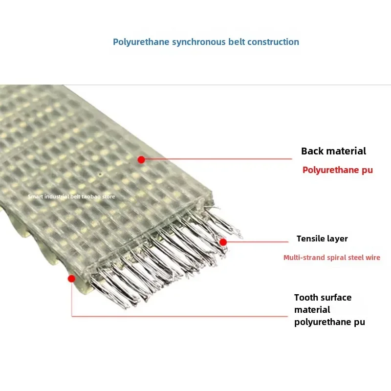 Полиуретановый ремень ГРМ 134XL136XL138XL140XL142XL144XL Ремень трансмиссионной стальной