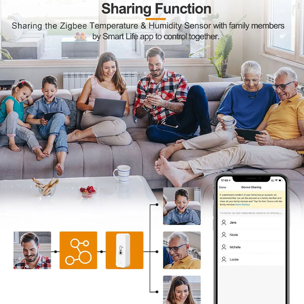 

Беспроводной датчик температуры и влажности в помещении точные данные на кончиках пальцев монитор температуры