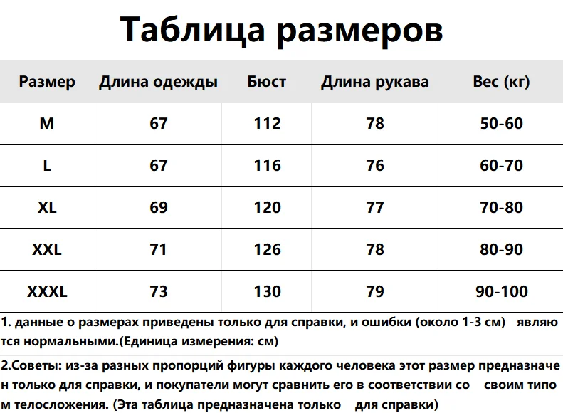ветровка Изготовлен из материалов GORE-TEX Pro и N40p-X он водонепроницаем ветрозащитен