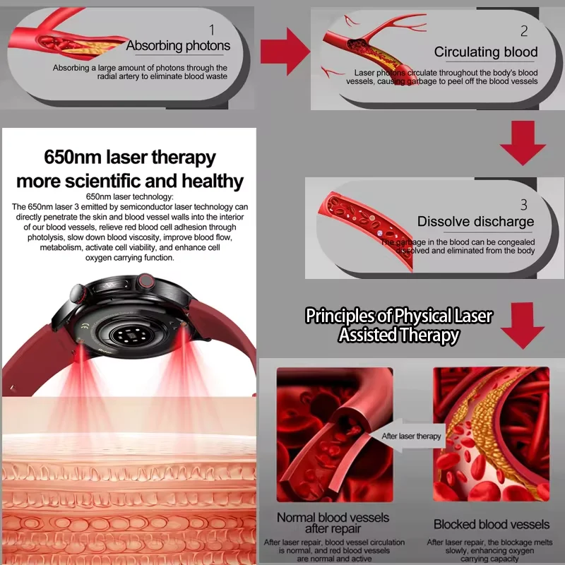 Мужские умные часы с сапфировым стеклом и лазерной обработки ЭКГ ФПГ-трекер