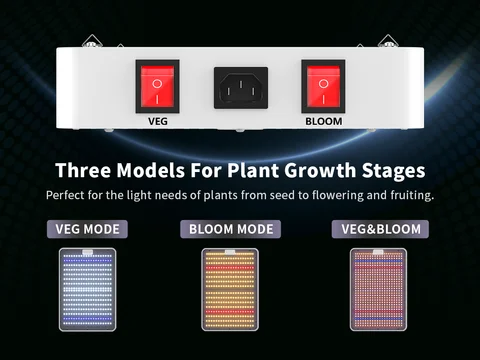 BESTVA KINGLED LED Grow Light 1000/2000 Вт полный спектр