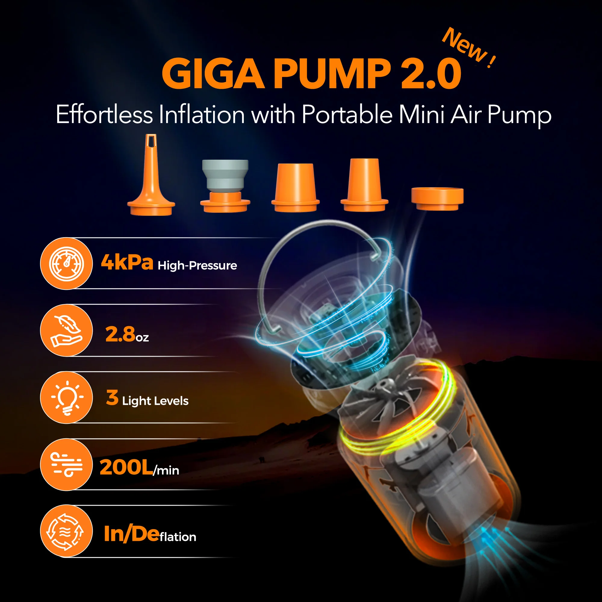 Фото Новый портативный воздушный насос GIGA Pump 2 с кемпинговым фонарем — перезаряжаемый насос 4 кПа для надувных лодок, матрасов и поплавков для бассейна №2