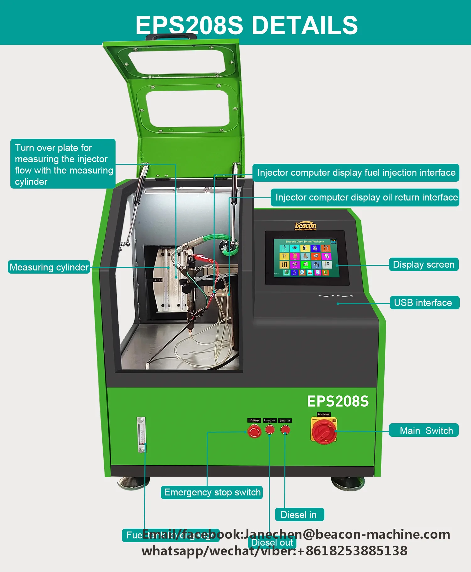 EPS208S измерительный стакан расходомер Тестирование дизельного инжектора