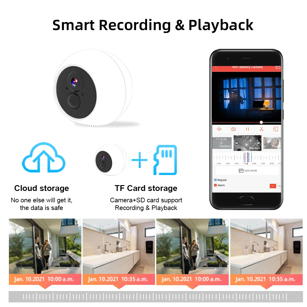 Беспроводная уличная Wi-Fi камера на солнечной батарее 3 Мп 6000 мАч |