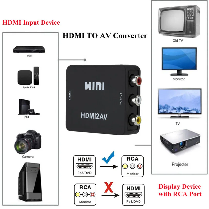 Переходник RCA в HDMI-совместимый с HDMI-адаптер для AV-скалера композитный