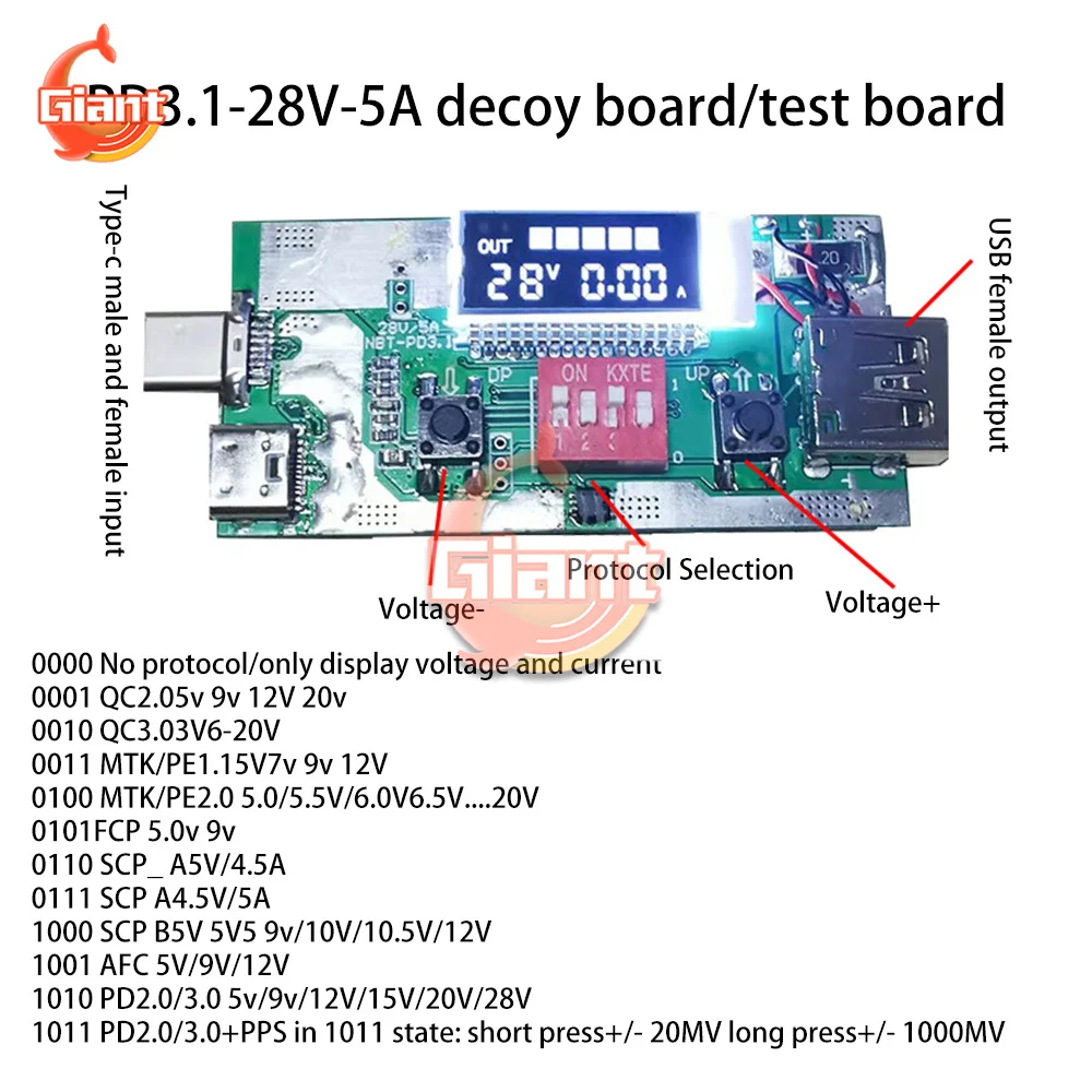 PD3.1 28 в 5 А тестовая плата для быстрой зарядки испытательная протокол