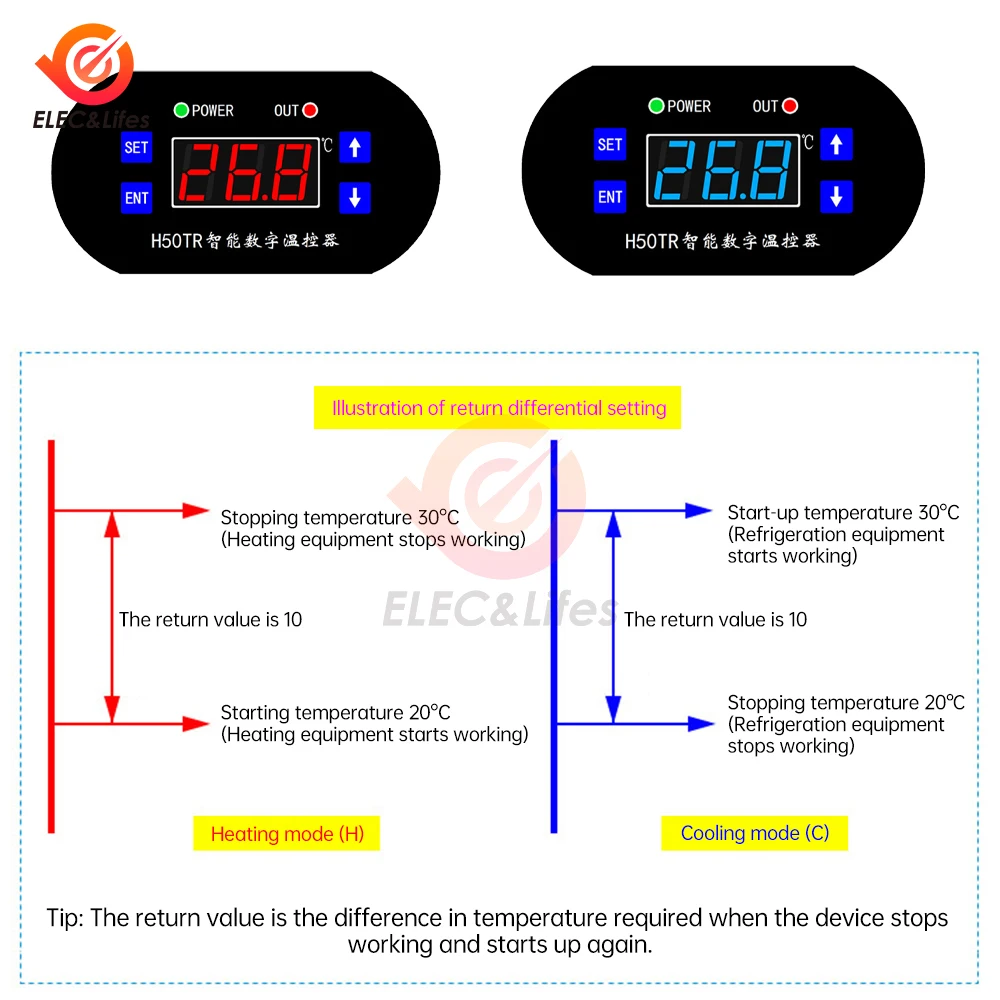 H50TR Adjustable LED Digital Display Temperature Controller Thermostat Switch DC12V 24V Cool Heat Sensor NTC10K Waterproof Probe