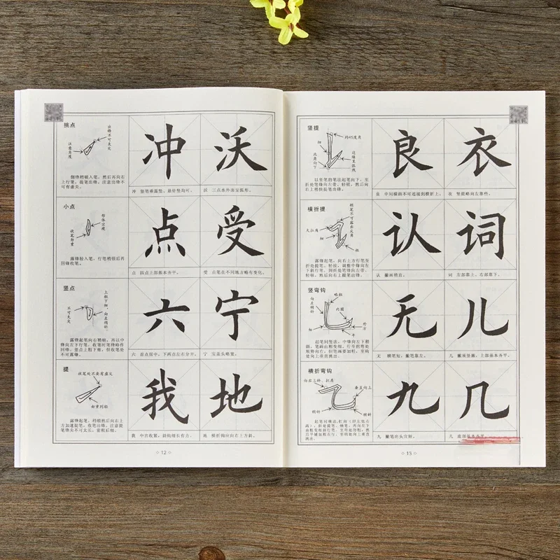 Ouyang Xun Brush Тетрадь для копирования каллиграфии Обычный сценарий Вводное руководство Базовые штрихи Радикалы Структура шрифта Учебная книга (art.: 3920d2928ddfd) - 3920d2928ddfd