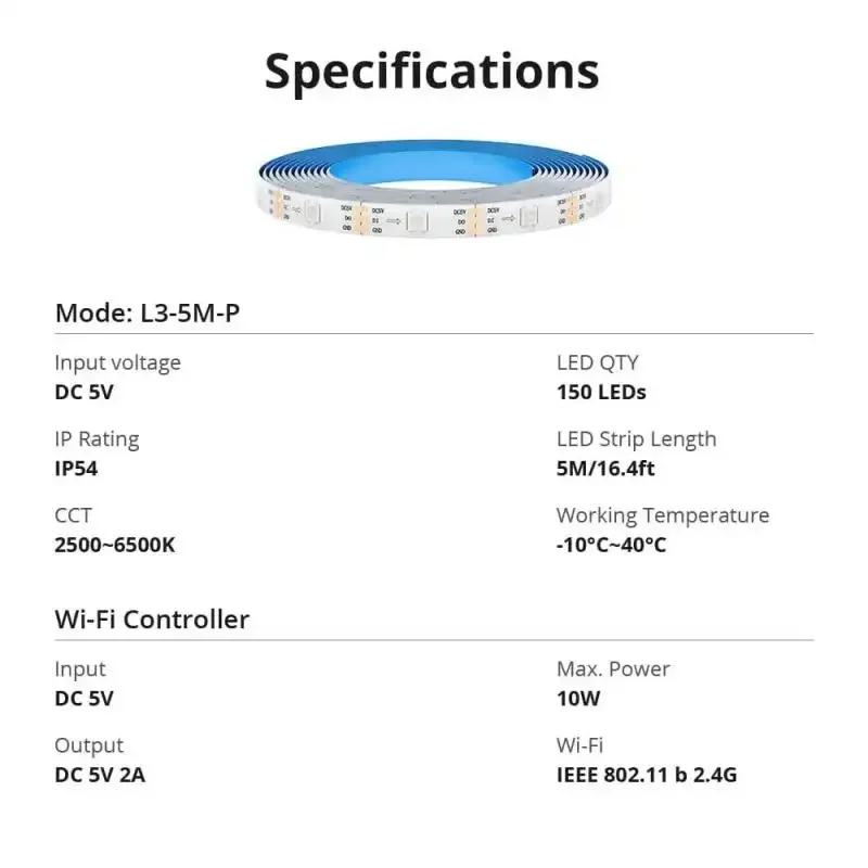 Умная Светодиодная лента SONOFF L3 Pro 5 м Wi-Fi