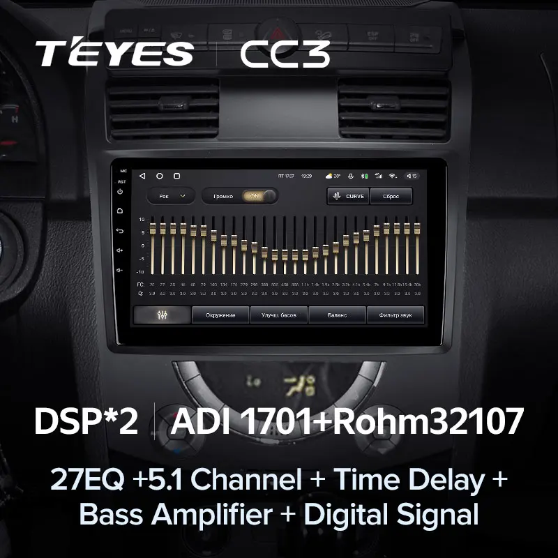 TEYES Тиайс CC3 2K Штатная магнитола For СсангЙонг Рекстон Y250 SsangYong Rexton II 2 2006 - 2012 до