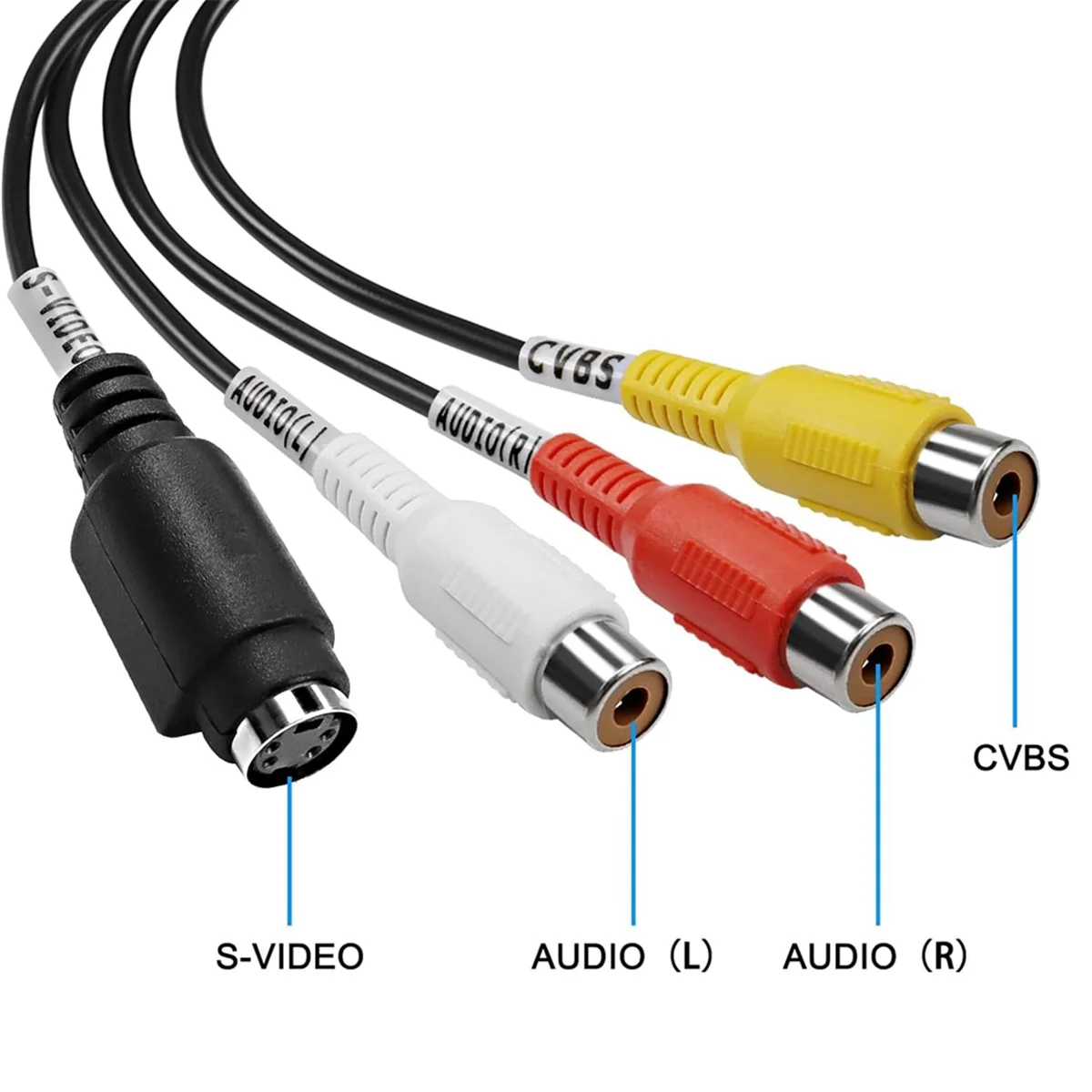 Преобразователь AV-USB C адаптер для видеозахвата 1-канальный AV NTSC PAL Video S