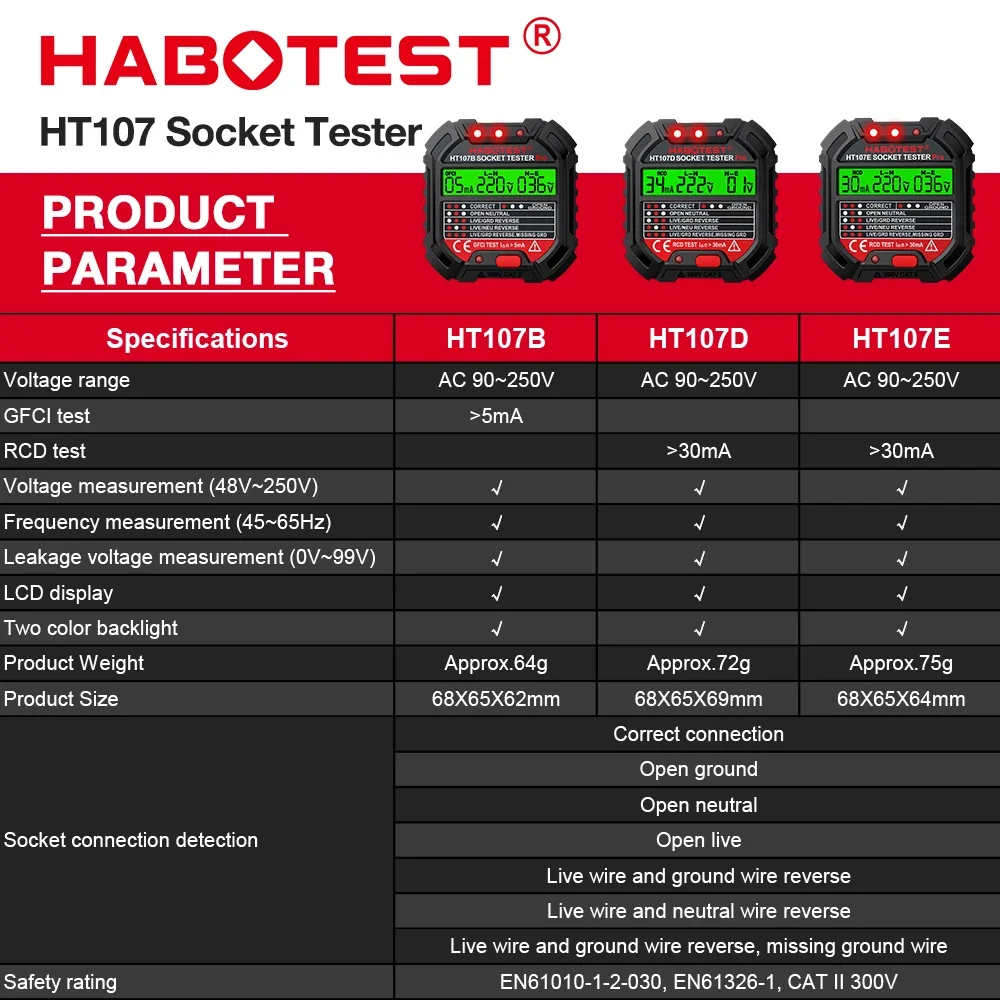 Цифровой тестер розеток Cretrust HT107