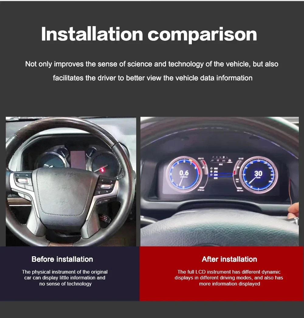 12 3-дюймовый цифровой виртуальный кабинный приборный датчик для Toyota Land Cruiser Prado