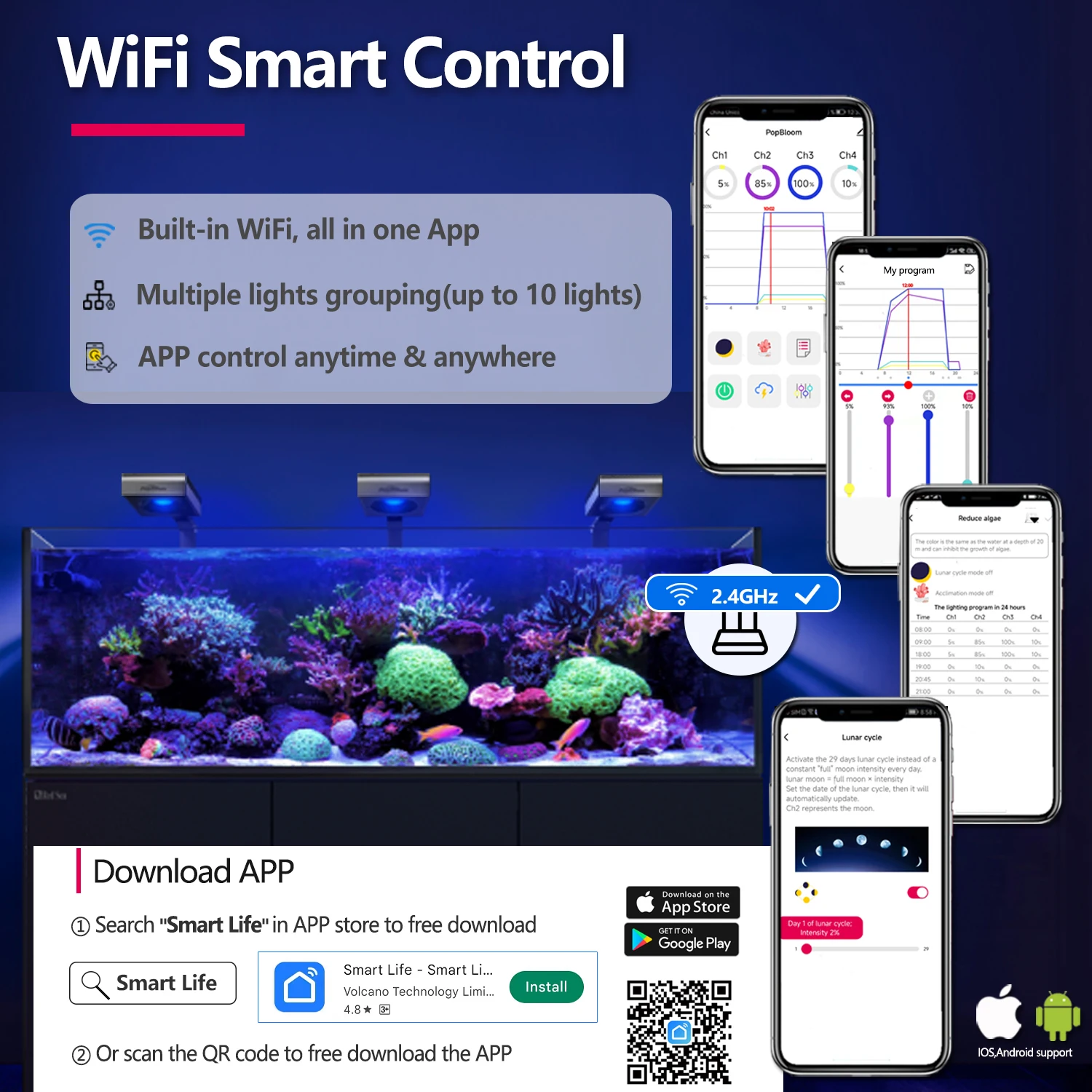 Фото Светодиодный светильник PopBloom Reef LED RL90 WiFi для морского аквариума с кораллами, 90 Вт, 120 Вт, 180 Вт №5