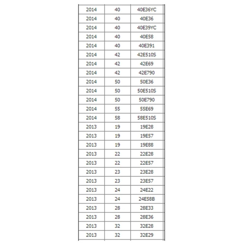 Пульт дистанционного управления Smart TV подходит для универсального телевизора