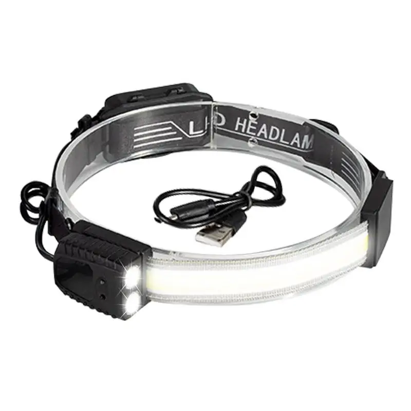 

LED Head Torch Durable Headlamp Head Lights With Different Lighting Modes Water Resistant Headlight For Camping Fishing And