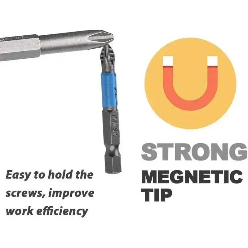 Набор магнитных отверток противоскользящая с нескользящей крестообразным