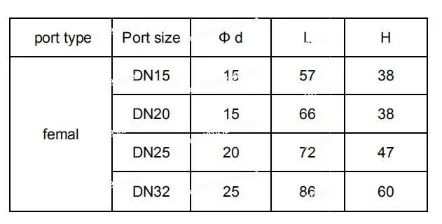 Латунный двухходовой электрический шаровой кран DN15 DN20 DN25 CR01 CR02 CR03 CR04 CR05 DC5V 12V 24V