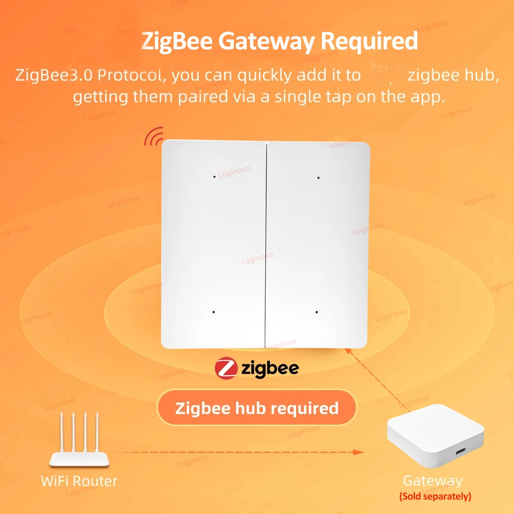 Фото 4Gang Zigbee Smart Scene Switch Беспроводной кнопочный контроллер с питанием от батареи 12 вариантов сцен для домашнего помощника 2MQTT №2