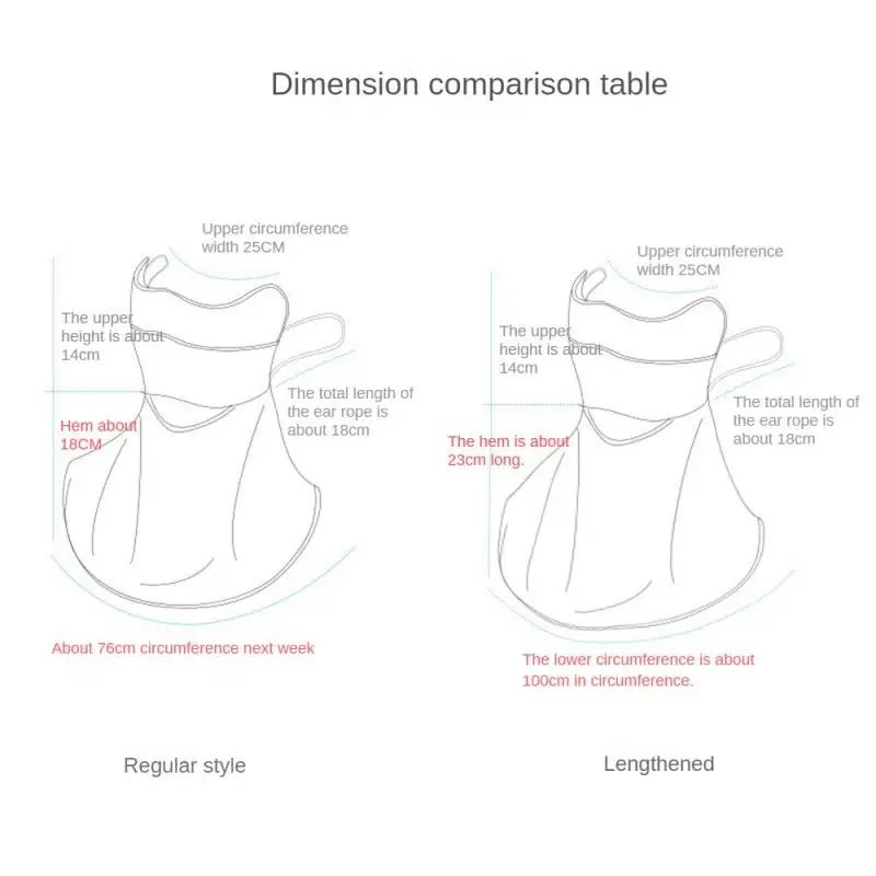 Ice Silk Efficient And Breathable Cycling Scarf Open Breathing Hole Design Sunscreen Cap Icey And Cool Bandage Scarf Helmet