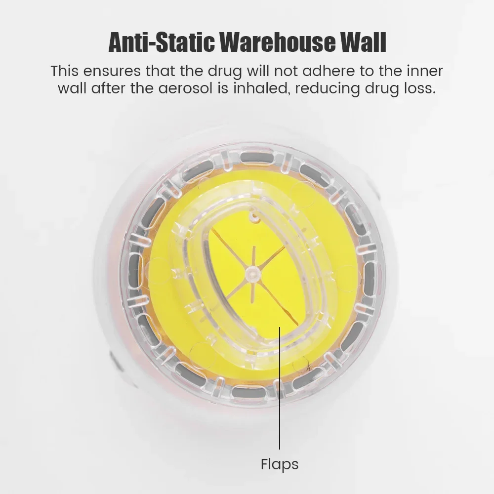 Автоматизатор для домашних животных взрослых и детей проставка астмы 300 мл