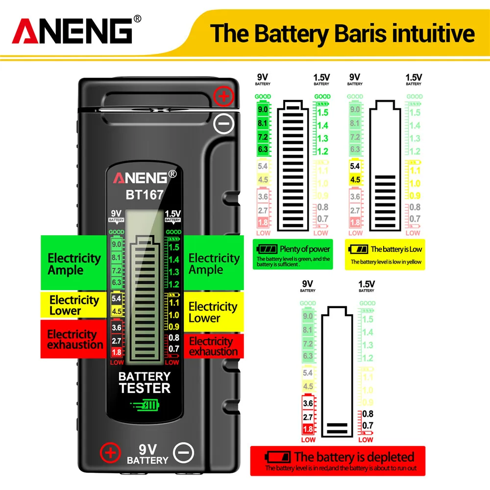 Мультиметр ANENG Pro Kit DT830B+BT167 с тестером батарей, 1999 показаний, тест HFEдиодов, проверка батарей AAAAA9V, инструменты для дома и DIY (art.: 3920d9d638b5f) - 3920d9d638b5f