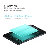 На Али стартовали продажи флагманского Xiaomi Pad 6S Pro#4