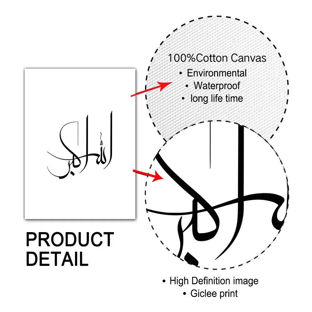 Исламская Каллиграфия Печать На Холсте Subah Nalla Alhamdulillah Allahu Akbar
