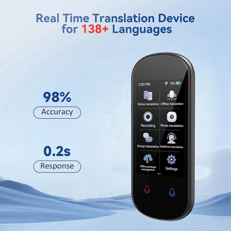 Language Translator 138+ Languages Translation In Real Time Voice Device For Learning Travel Business