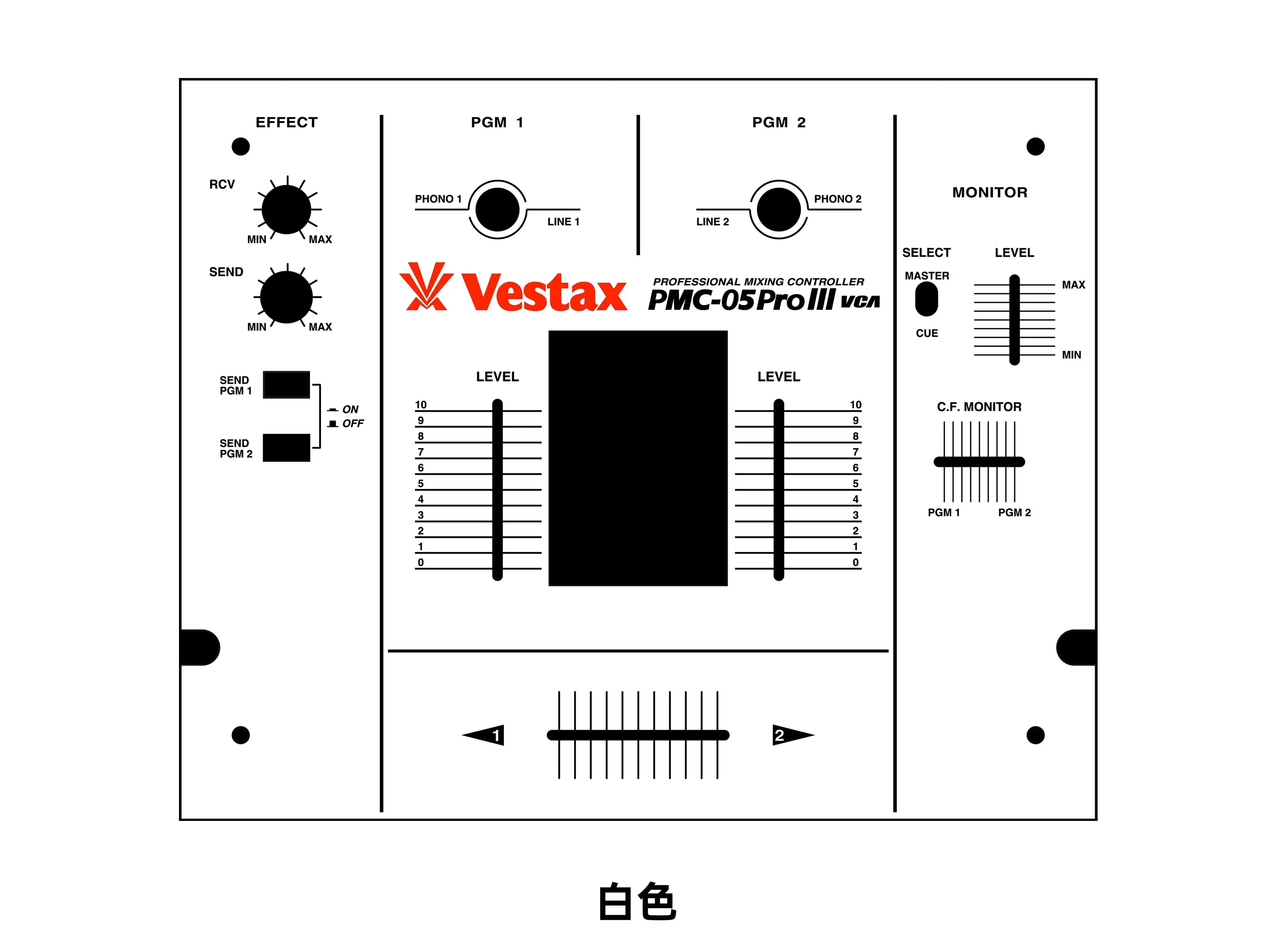 Пленка для панели микшера Vestax Pmc-05pro III красочная наклейка (самоклеящаяся пленка а