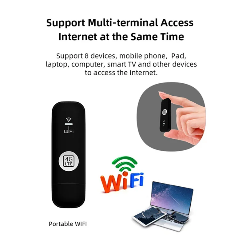 Модем-маршрутизатор 4G USB WIFI со слотом для SIM-карты Автомобильный беспроводной